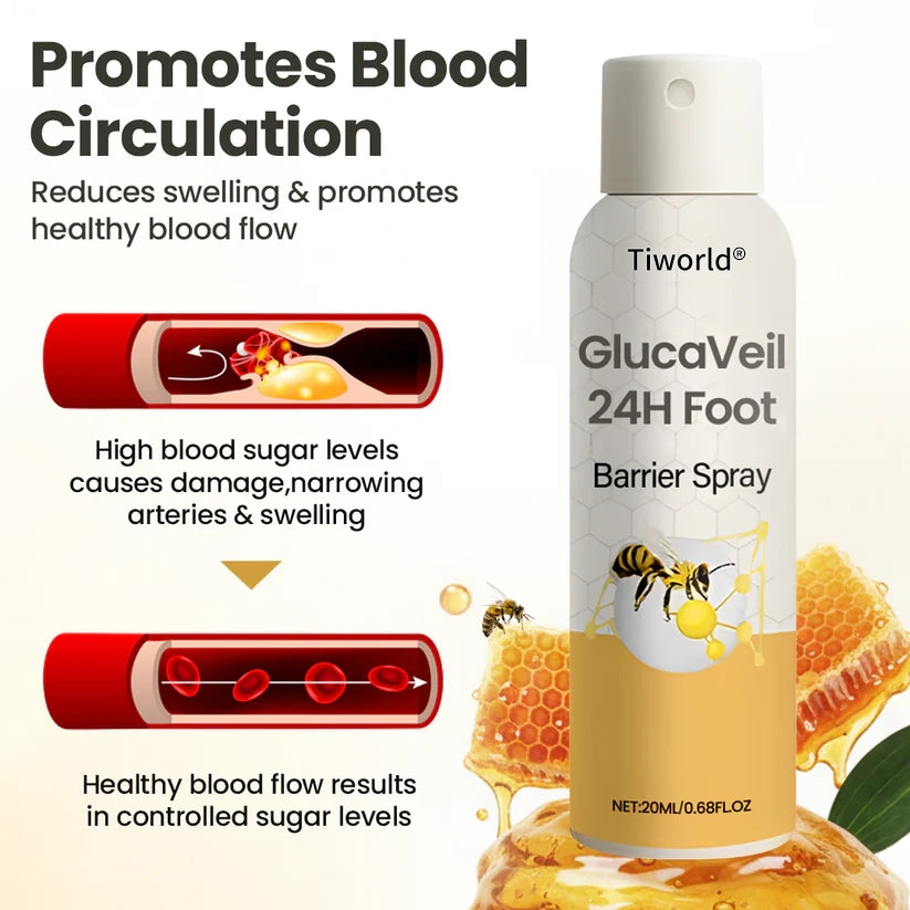 Tiworld® GlucaVeil 24H Foot Barrier Spray
