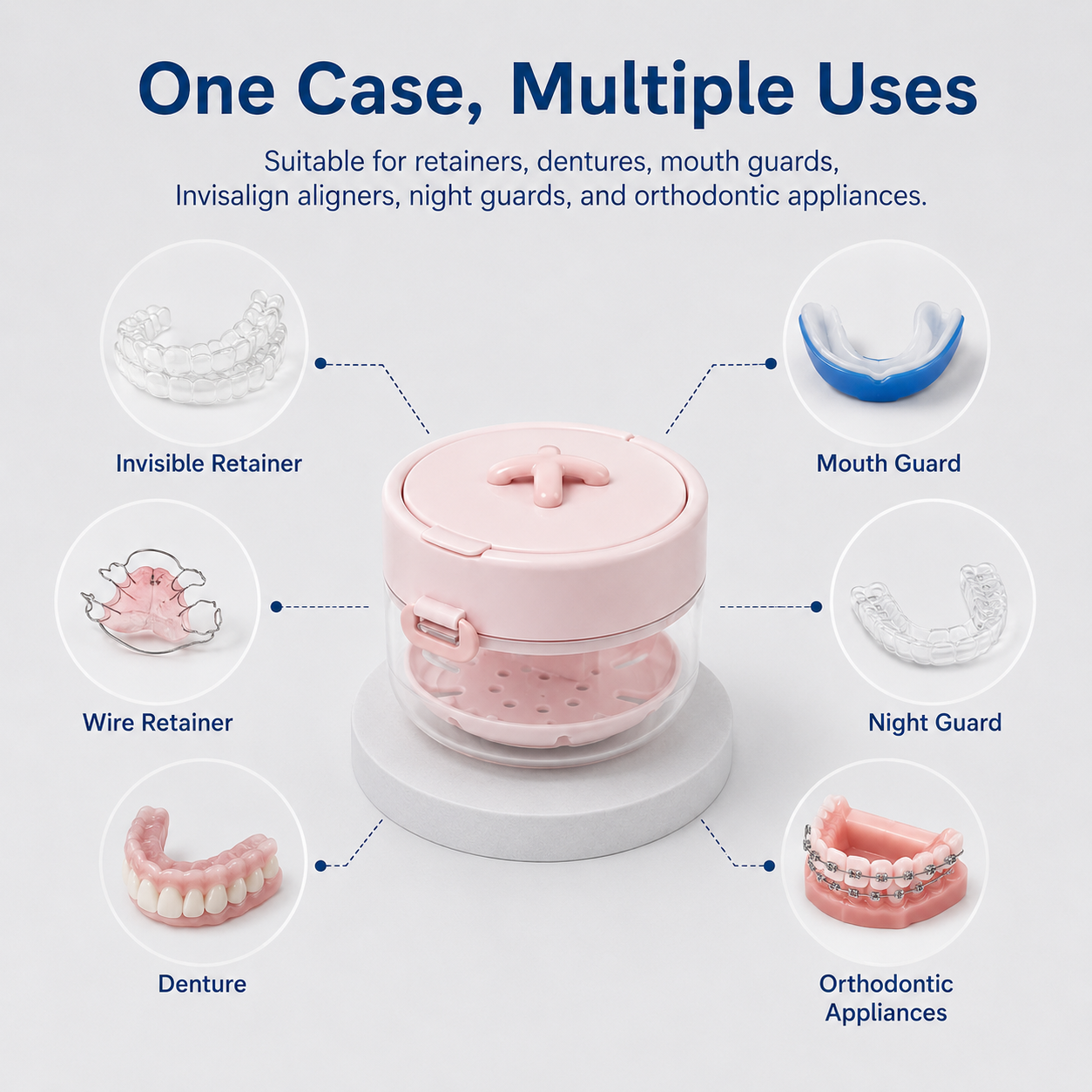 ๐ฅ3-in-1 Leak-Proof Retainer Cleaning Case with Mirror, Drain Tray & Travel Storage