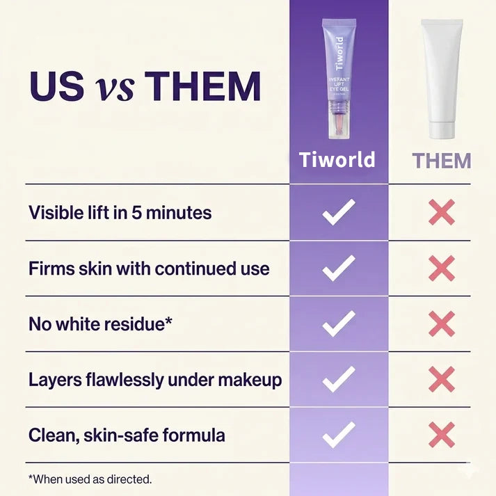 Tiworld™ Instant Lift Eye Gel