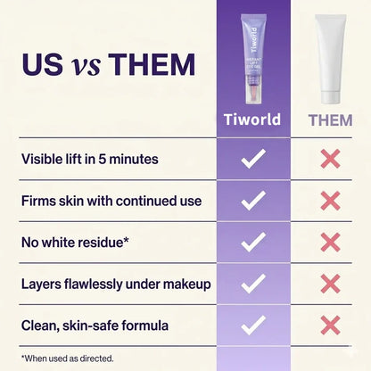 Tiworld™ Instant Lift Eye Gel