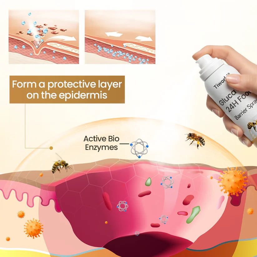 Tiworld® GlucaVeil 24H Foot Barrier Spray