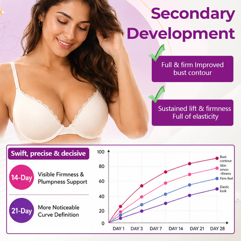 SEAGRIL® MaxCurve Body Oil