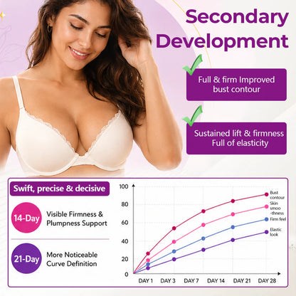 SEAGRIL® MaxCurve Body Oil