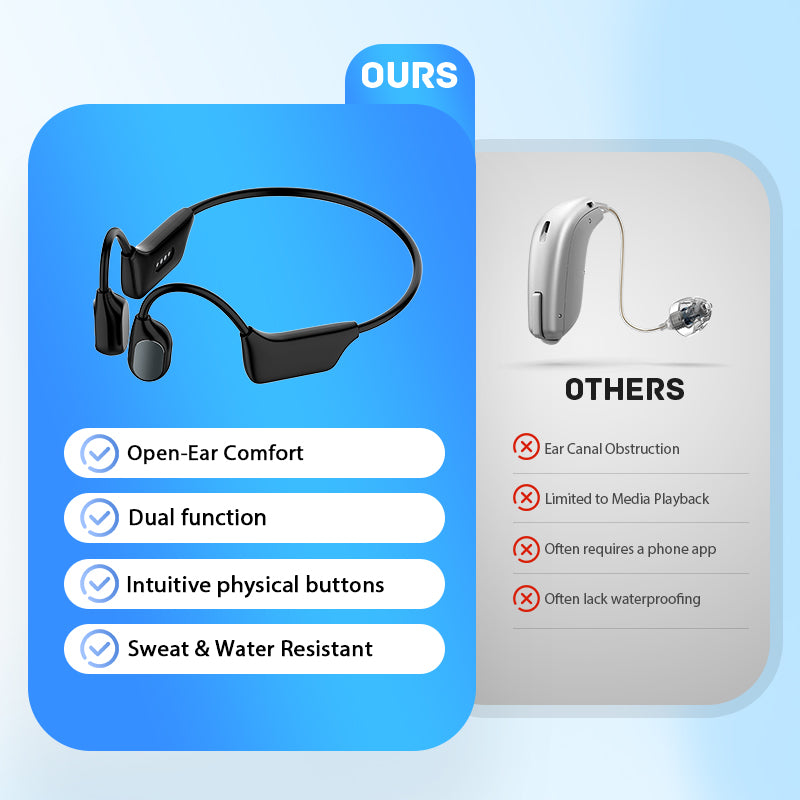 Feel the Joy. Shop the Season 🎄💖 💥 LIMITED TIME OFFER!🔥SEAGRIL Bone Conduction Smart Hearing Aid Bluetooth Earphones