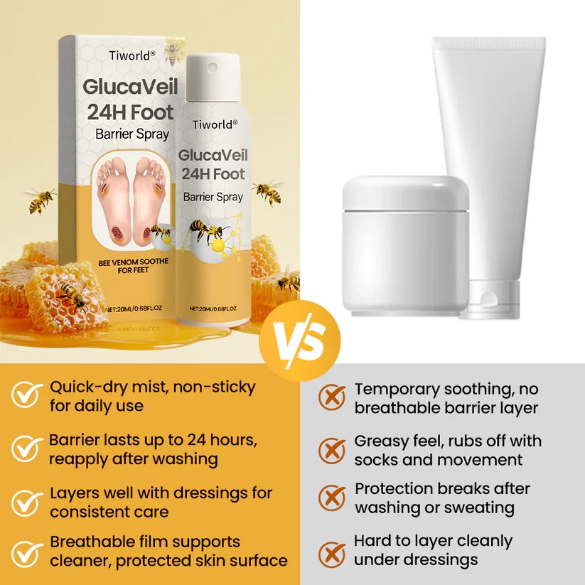 Tiworld® GlucaVeil 24H Foot Barrier Spray
