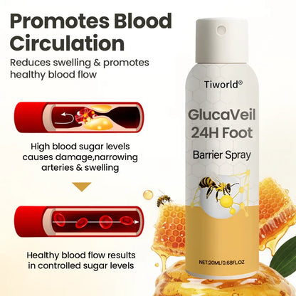 Tiworld® GlucaVeil 24H Foot Barrier Spray
