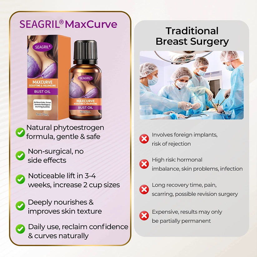 SEAGRIL® MaxCurve Body Oil