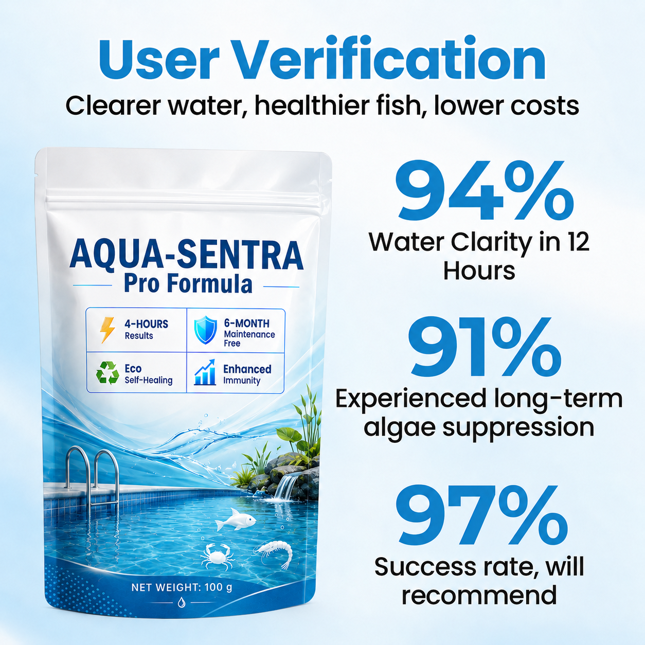 Aqua-Sentra Pro Formula-Restore YourPond's Beauty Fast!