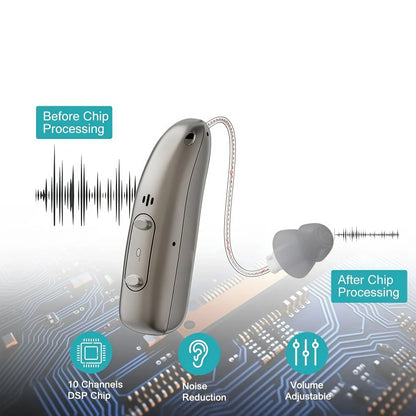 🔥The last 3 hours 70% OFF! - Yagoo™ Smart hearing aids 🏆 2026 Best Seller